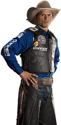 Eduardo  Aparecido