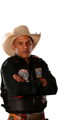 Wallace Vieira  de Oliveira